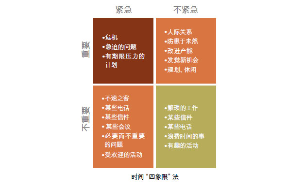 �I(l��ng)��(d��o)��ȡ��֮����ֻ������Ҫ������